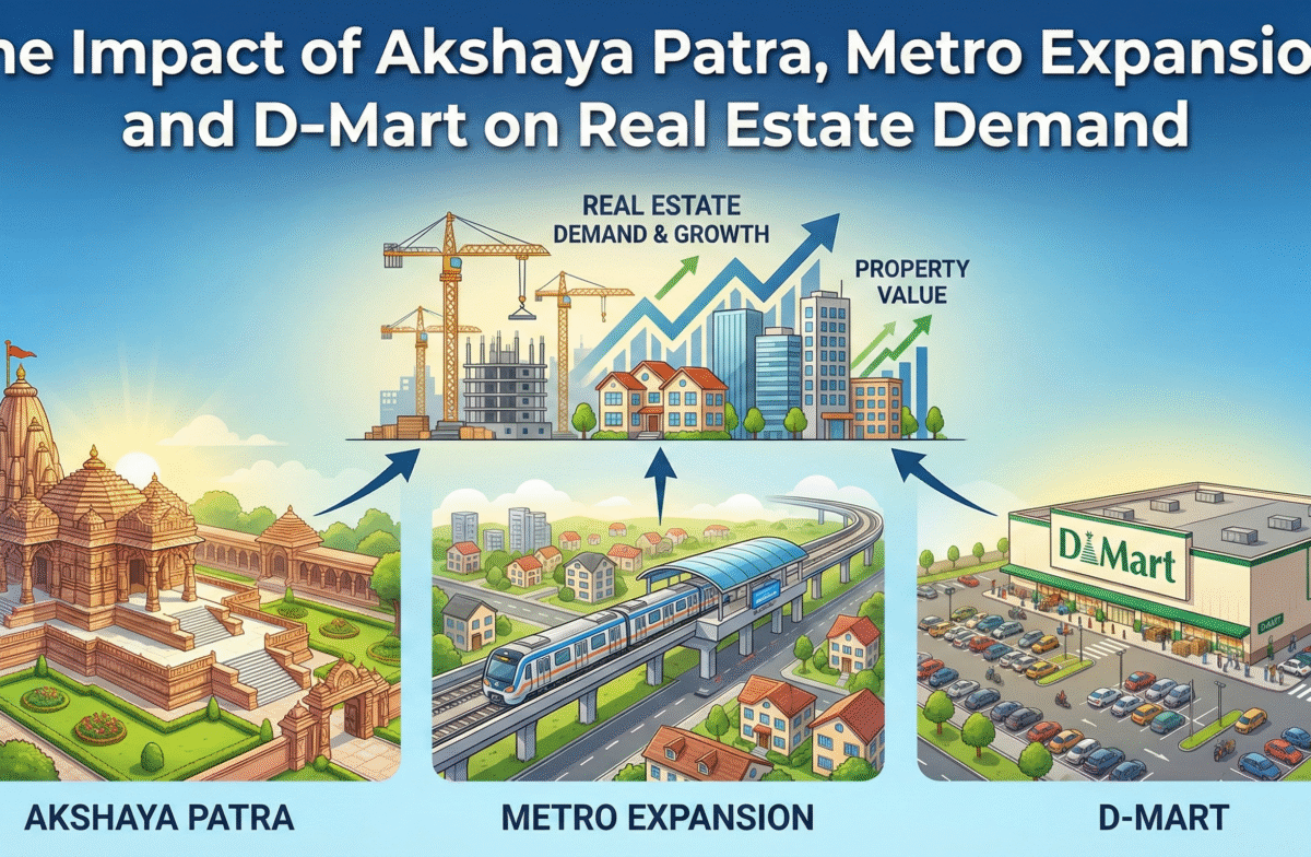 The Impact of Akshaya Patra, Metro Expansion, and D-Mart on Real Estate Demand